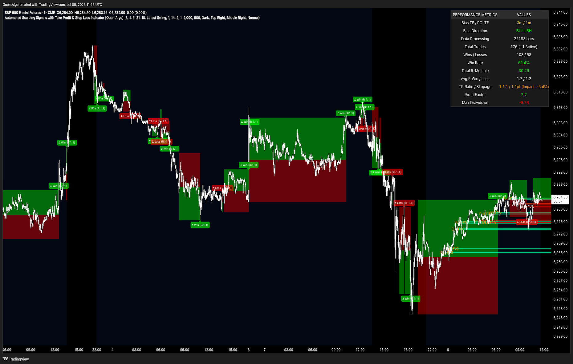 Signals preview 1